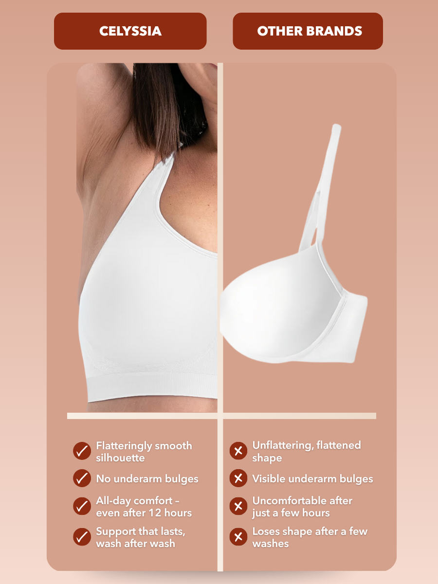 FirmLift™ Bra | Lifts and supports all day – no wires needed